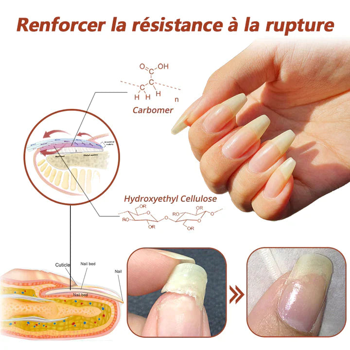 Nail Growth®️ crecimiento y fortalecimiento 7dias