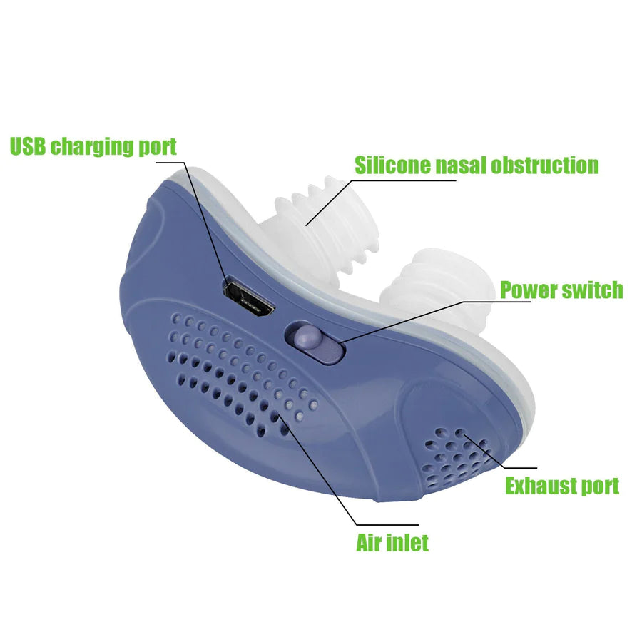 Mini Dispositivo Eléctrico Contra Los Ronquidos APROLO™